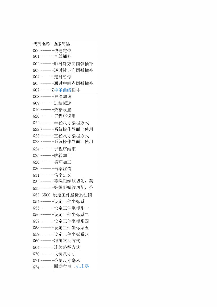 CNC及雕刻机常用G代码_第1页