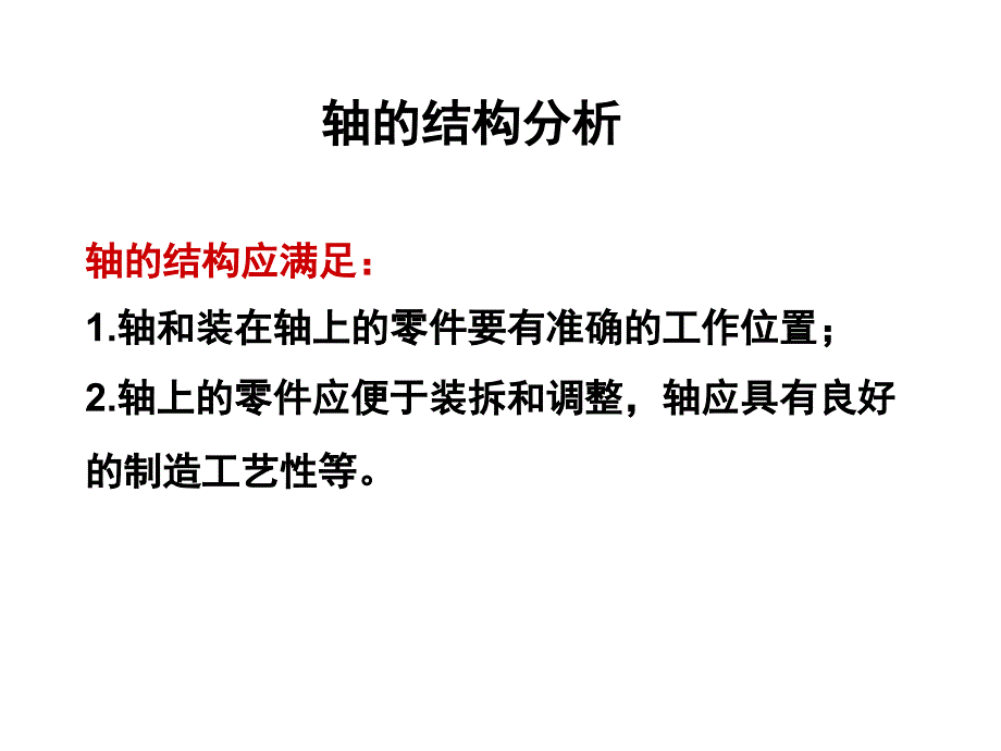 机械设计基础轴结构改错例题_第1页