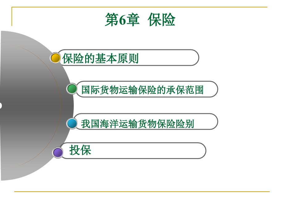 货运代理中的-保险_第1页