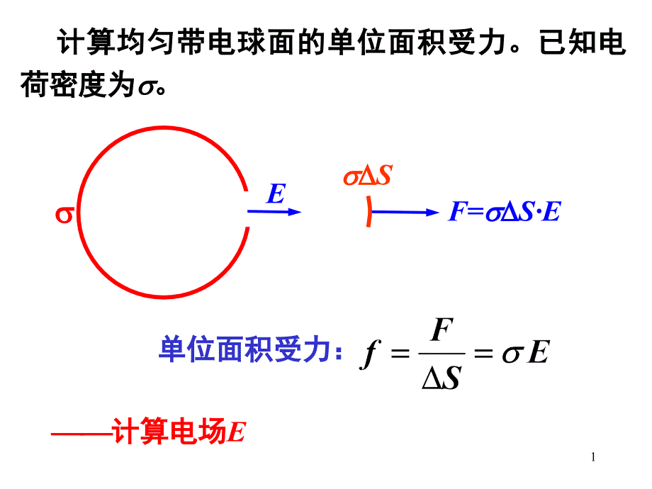 均匀带电球面电场_第1页