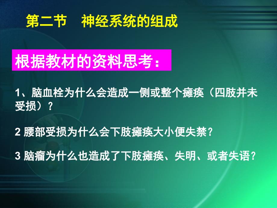 一侧肢体不能活动半身不遂截瘫下肢丧失运动功能大小便失禁疑问课件_第1页