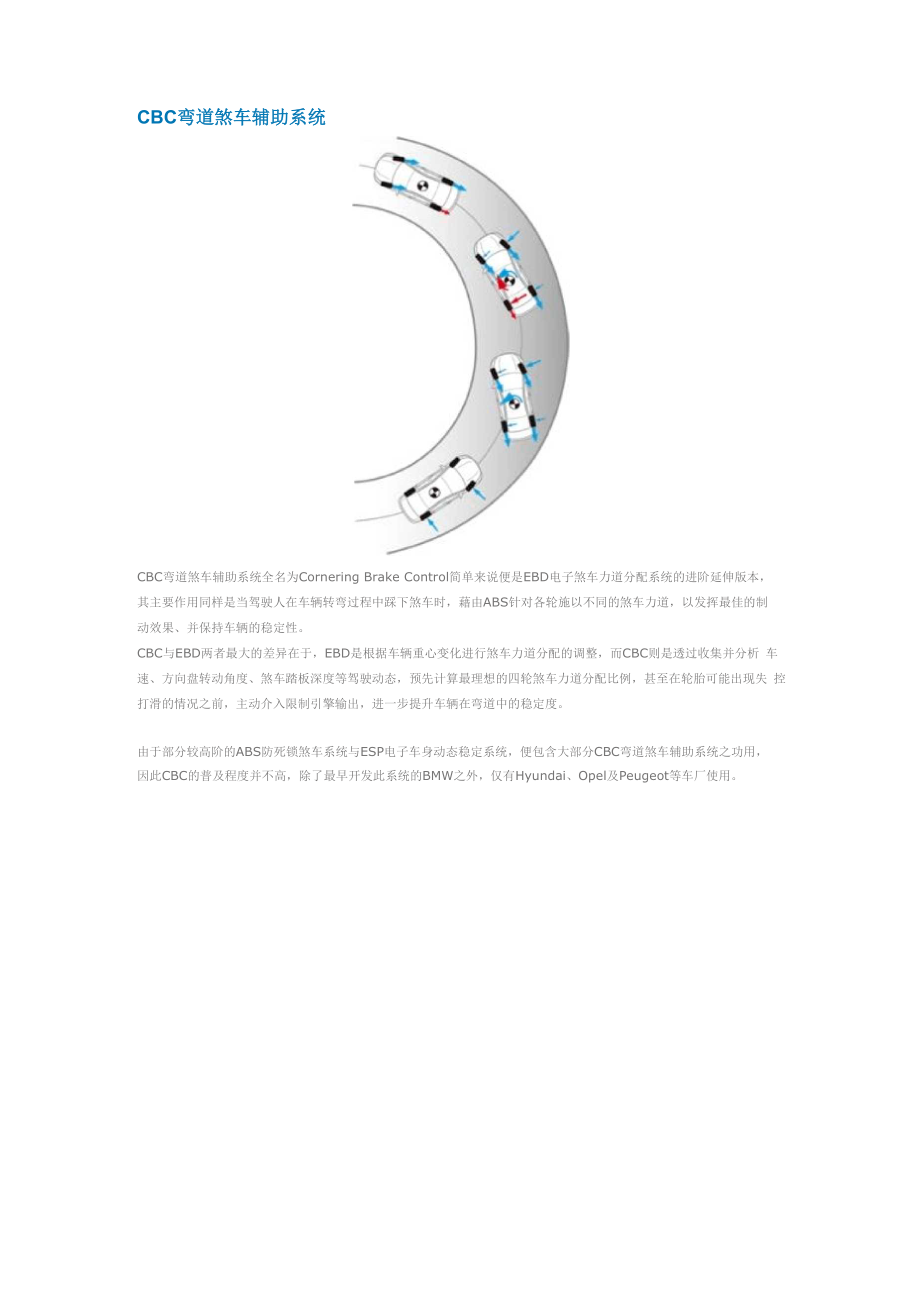 CBC弯道煞车辅助系统_第1页