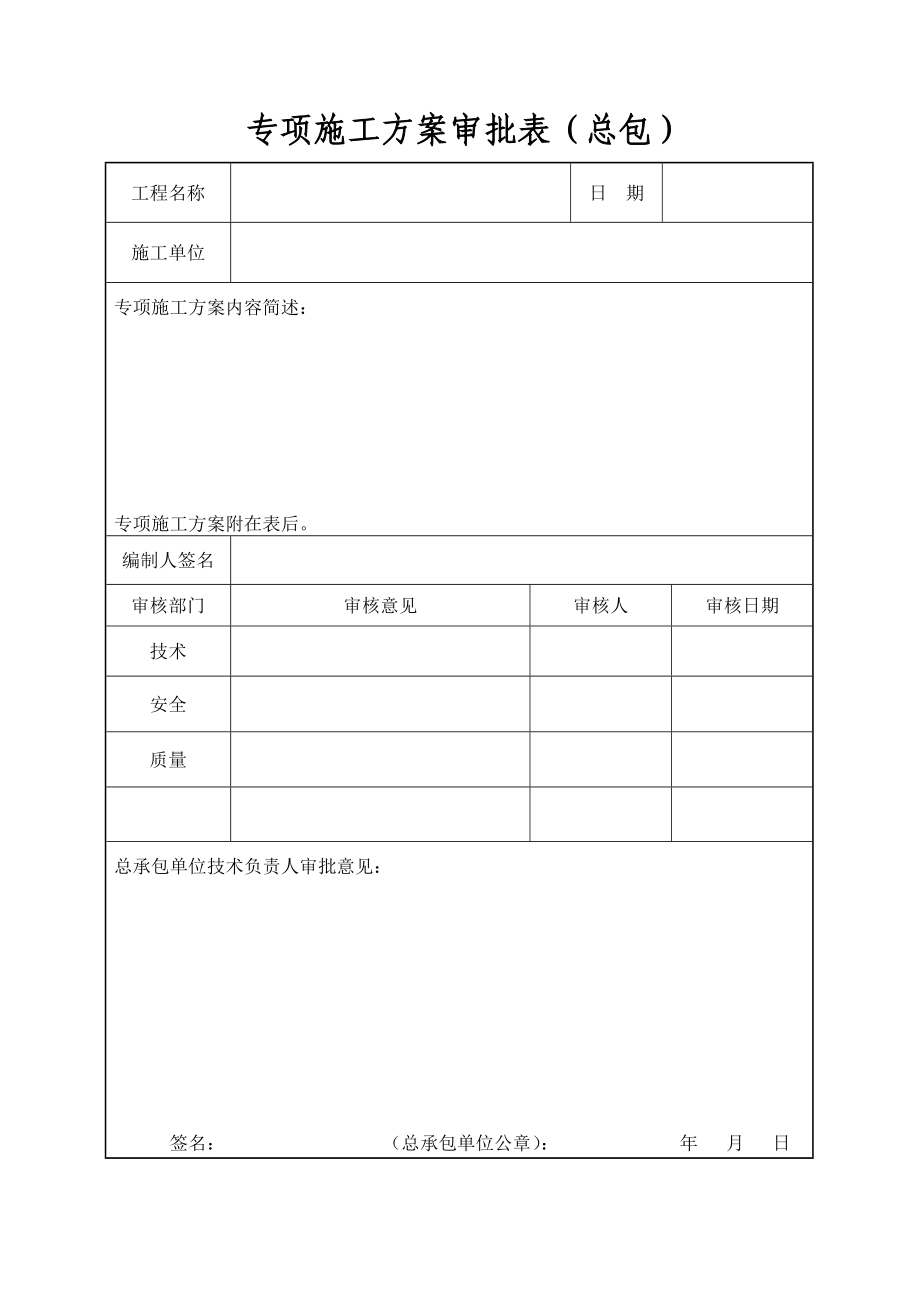 专项施工方案审批表(江苏省新)_第1页