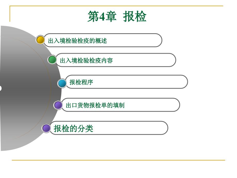 货运代理中的-报检_第1页