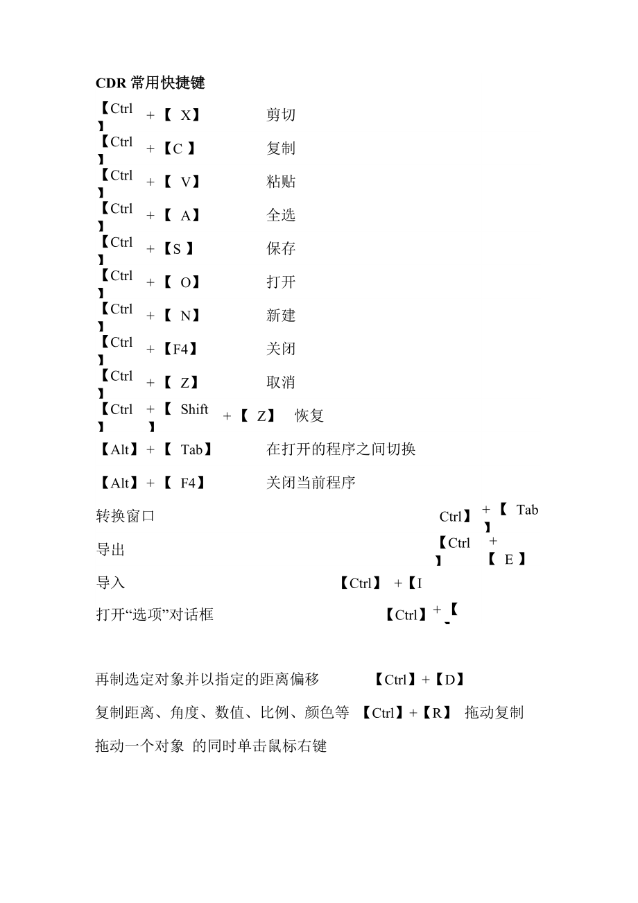 CDR常用快捷键、尺寸1_第1页