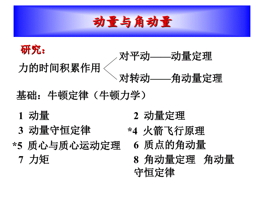 大学物理-动量与角动量_第1页