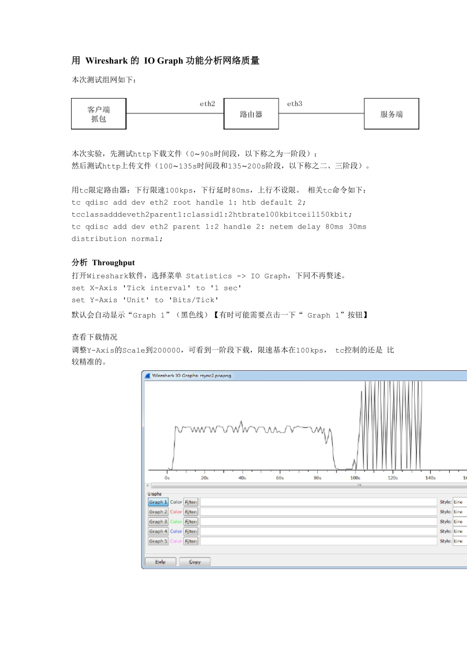 用Wireshark的IO Graph功能分析网络质量_第1页