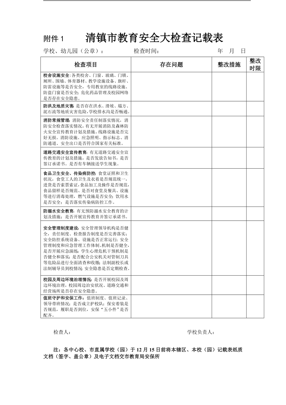 清镇市教育安全大检查记载表_第1页
