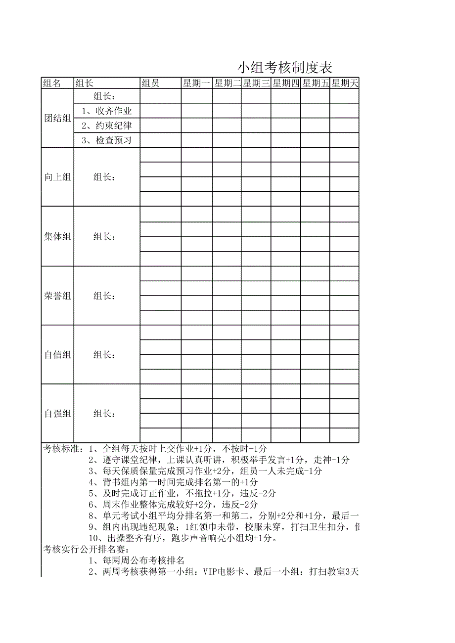 班主任常用表格之小組考核制度_第1頁(yè)