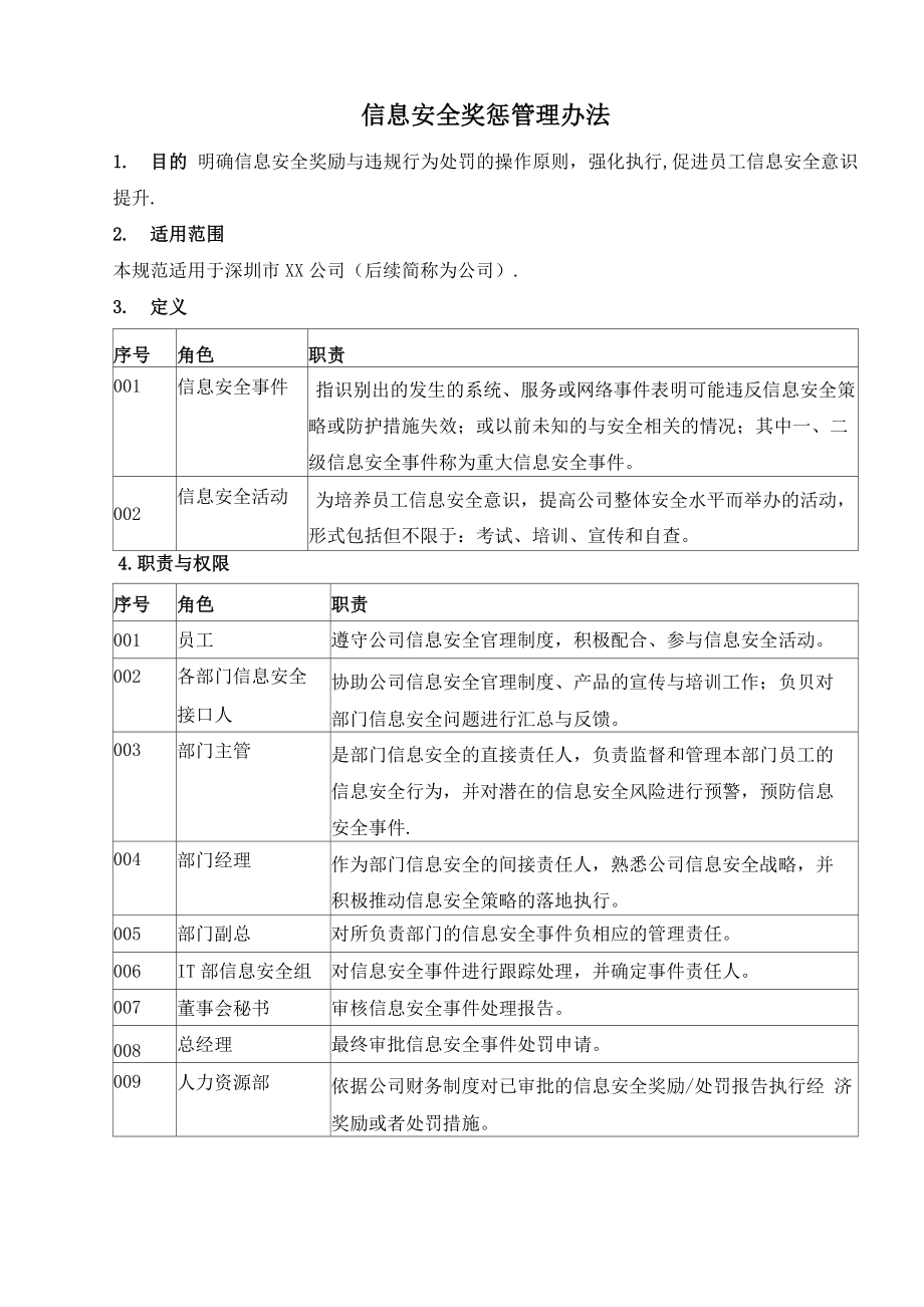 信息安全奖惩管理办法_第1页