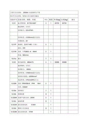 水泥生产线中文设备表