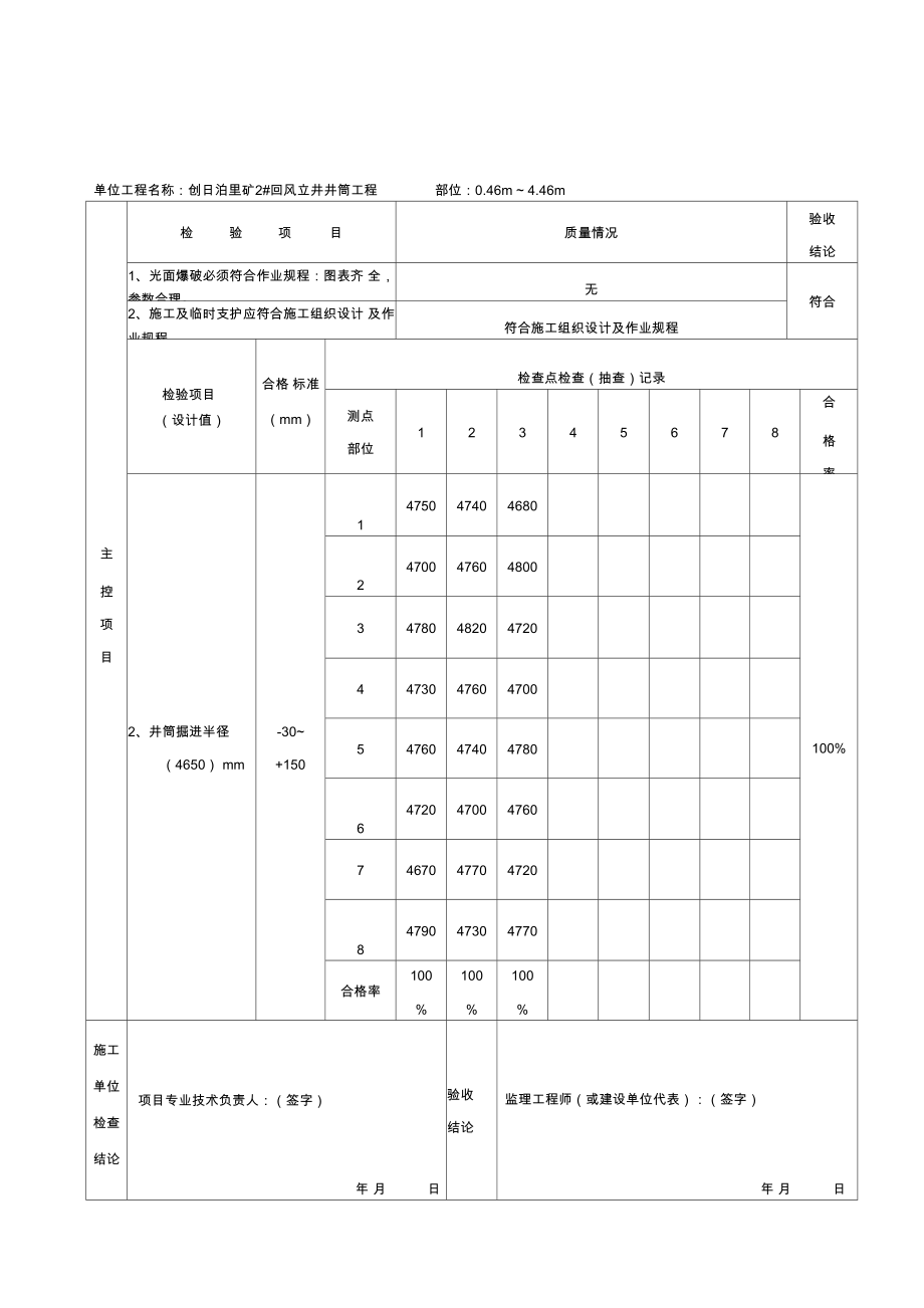 立井冲积层掘进分项工程质量验收记录表_第1页