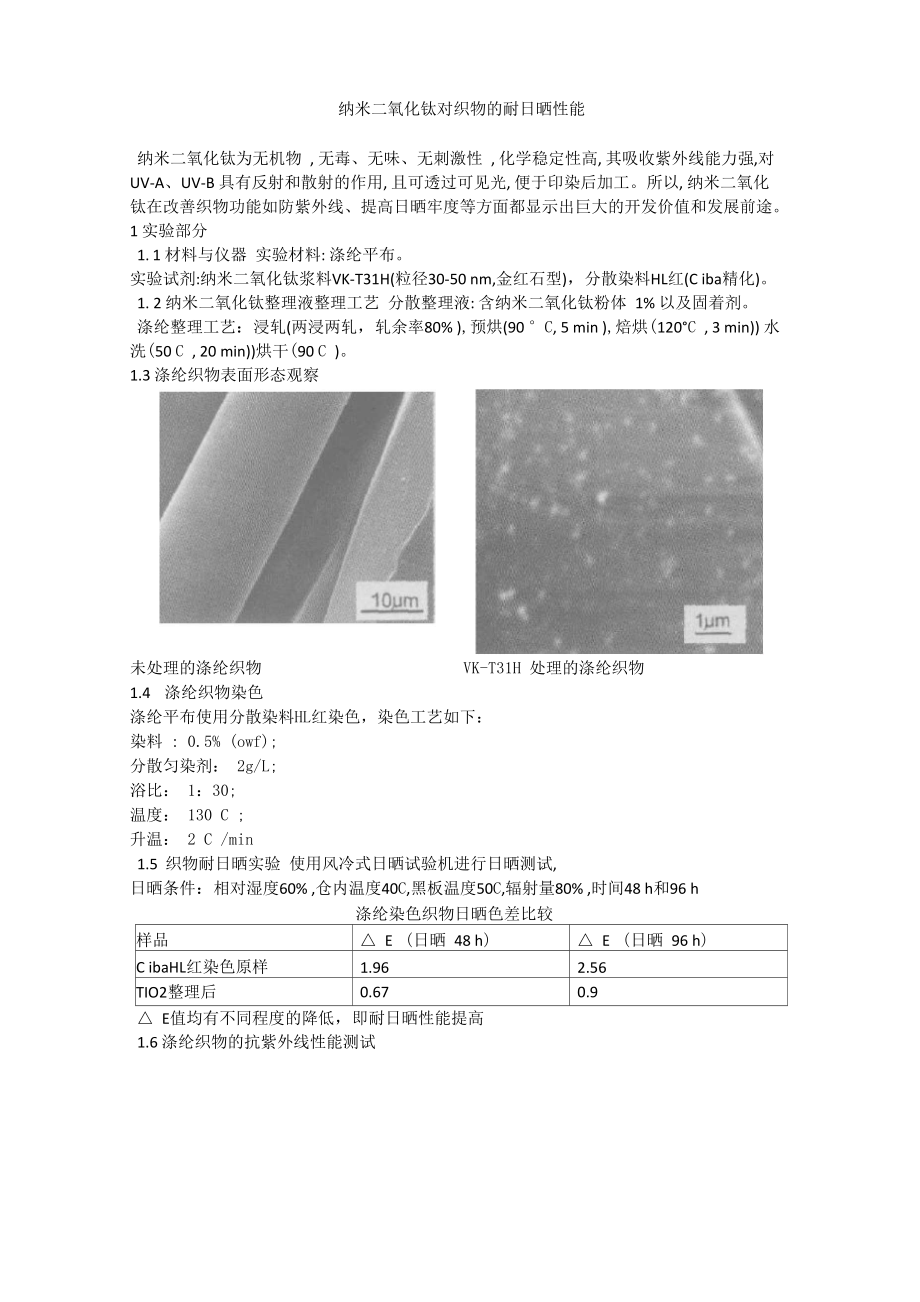 纳米二氧化钛在防晒织物中的应用指导_第1页
