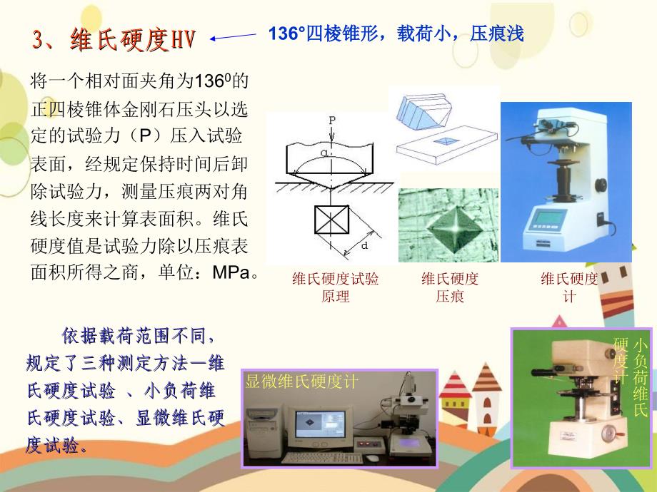 金属工艺学2概要优秀PPT_第1页