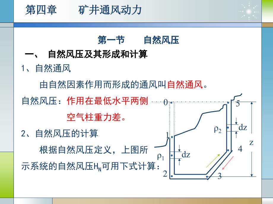 第四章 矿井通风动力_第1页