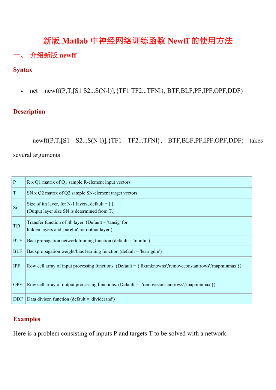 新版Matlab中神经网络训练函数Newff的使用方法_第1页