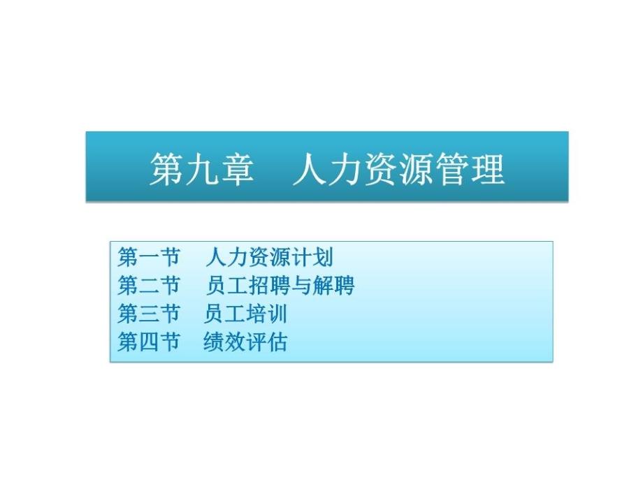 《人力资源管理》课件_第1页