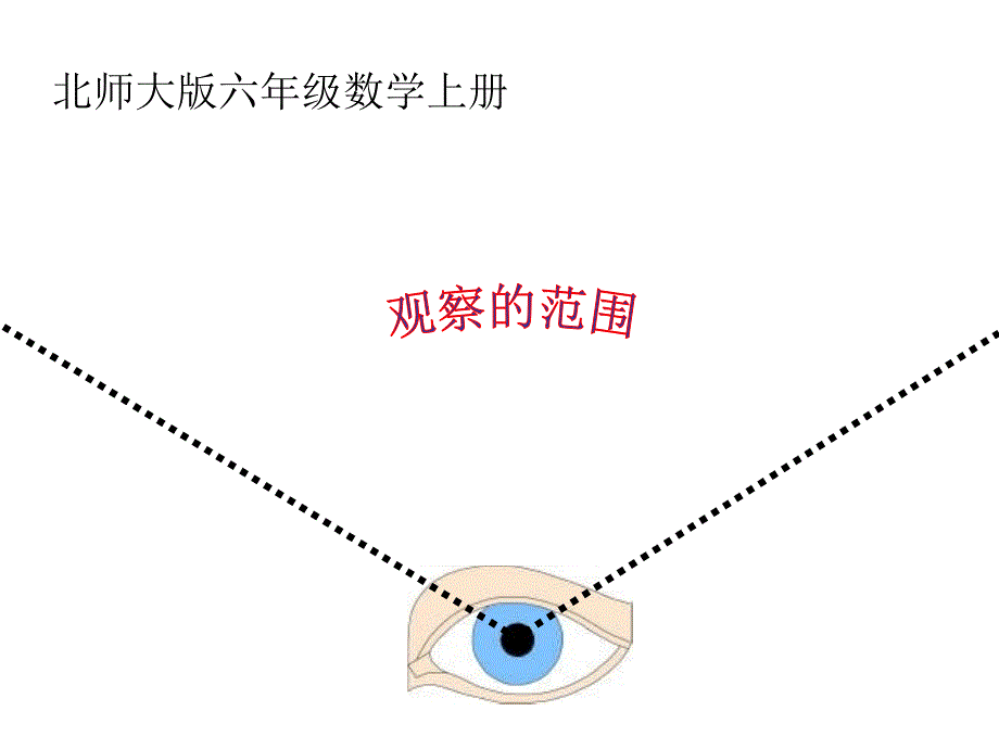 《观察的范围》课件_第1页