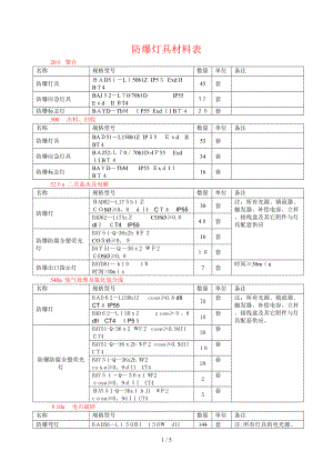 防爆灯具材料表