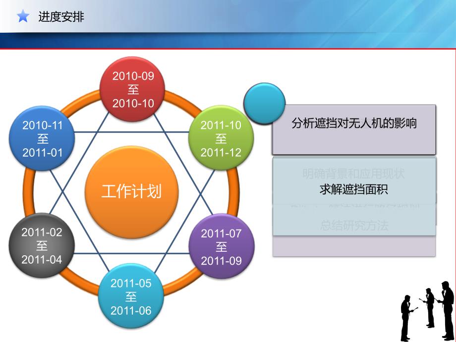 常用的动态左轮动画演示文稿_第1页