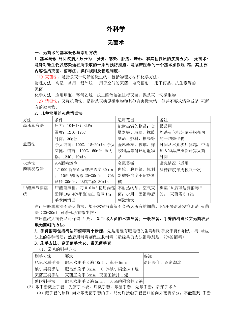 外科学重要知识点_第1页