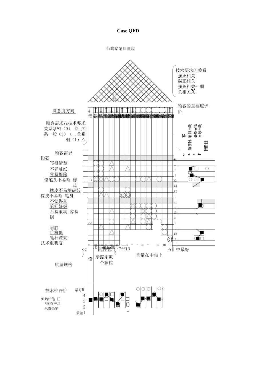 蜡烛质量屋案例图图片