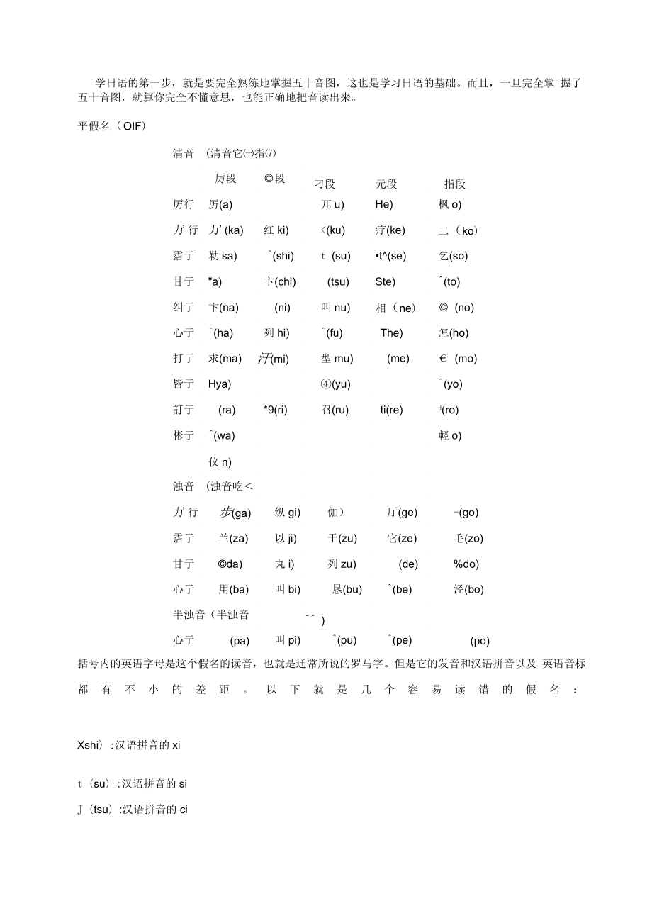 学日语的第一步_第1页