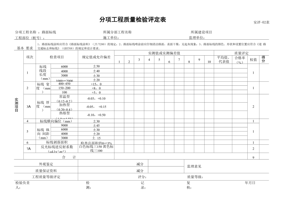 路面标线分项工程质量检验评定表_第1页