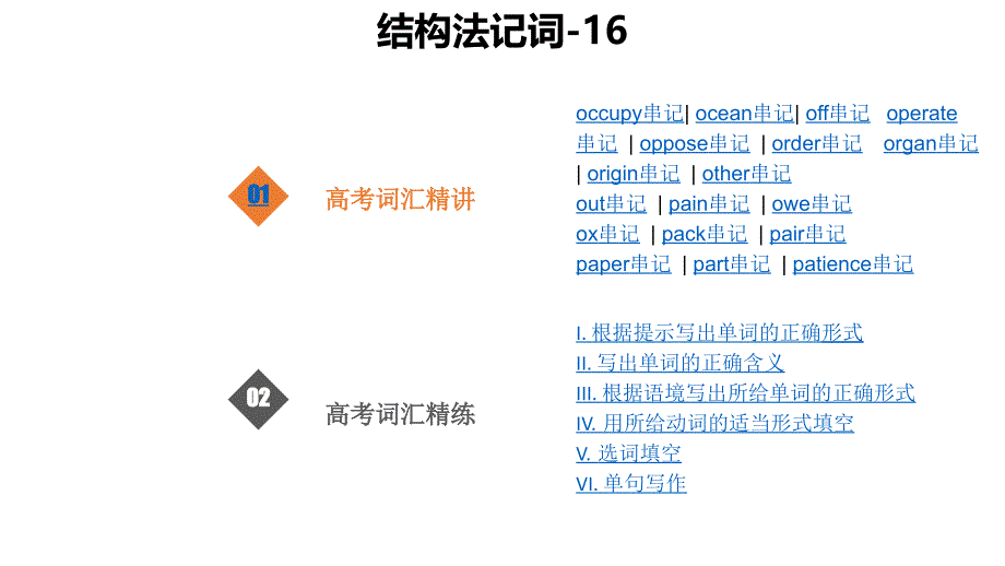 【高考英语词汇精讲】结构法记词 16课件_第1页