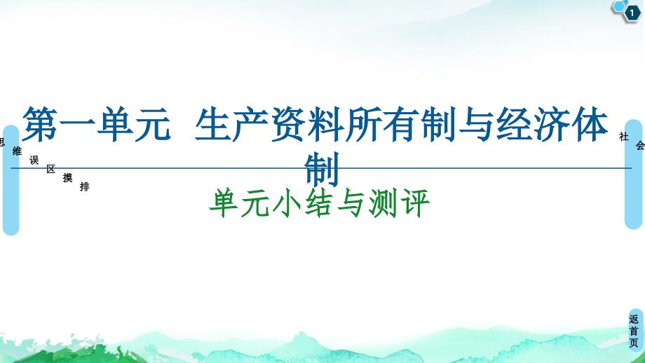 单元小结与测评- --高中政治统编版必修二完美ppt课件_第1页