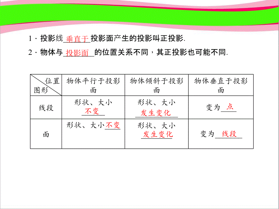 正投影及其性质--公开课一等奖ppt课件_第1页