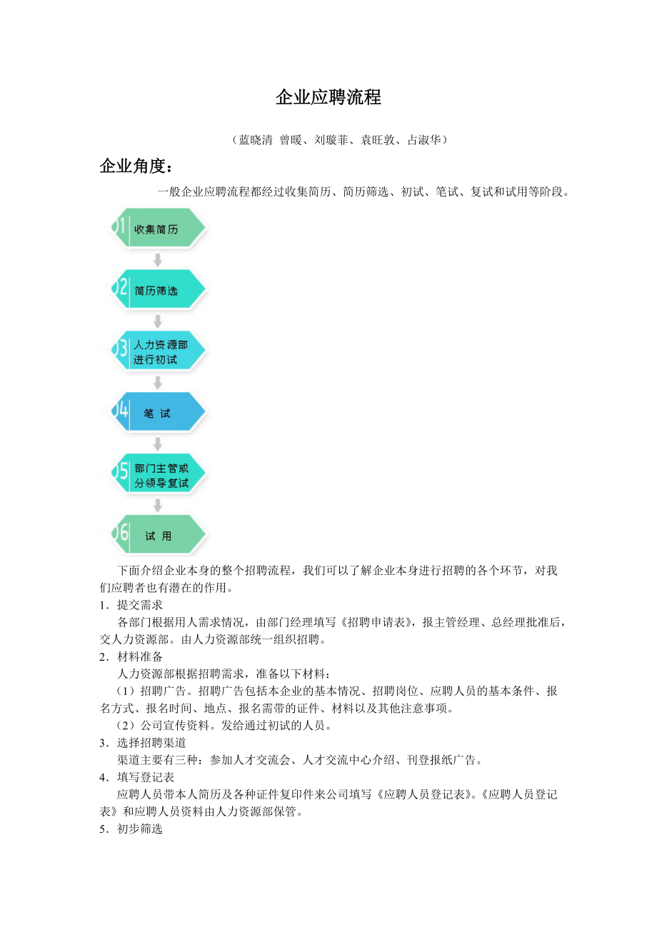 分析应聘流程_第1页