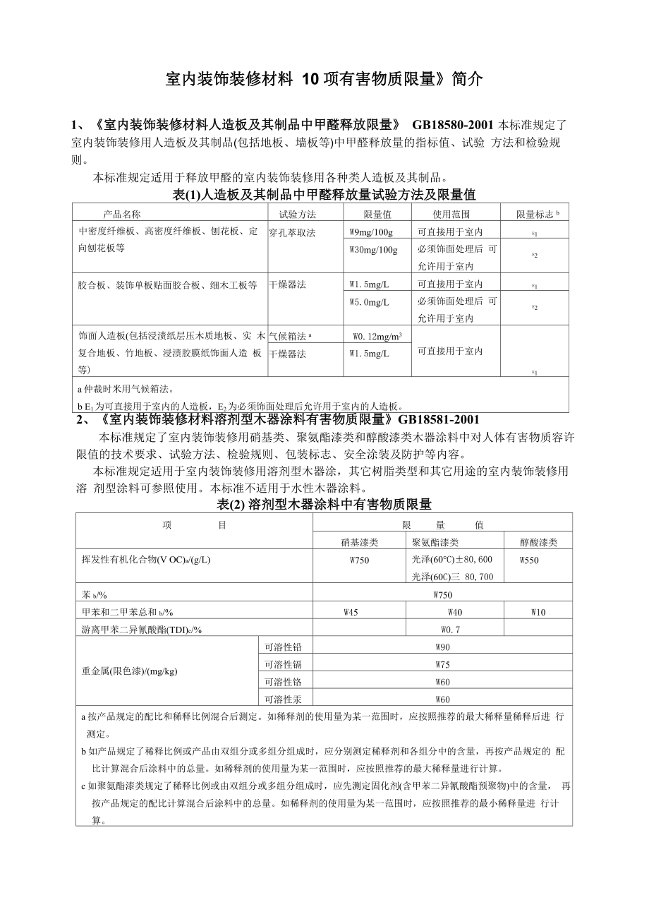 室内装饰装修材料10项有害物质限量_第1页