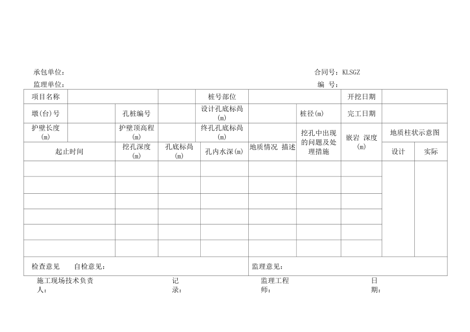 钻孔灌注桩施工原始记录要点_第1页