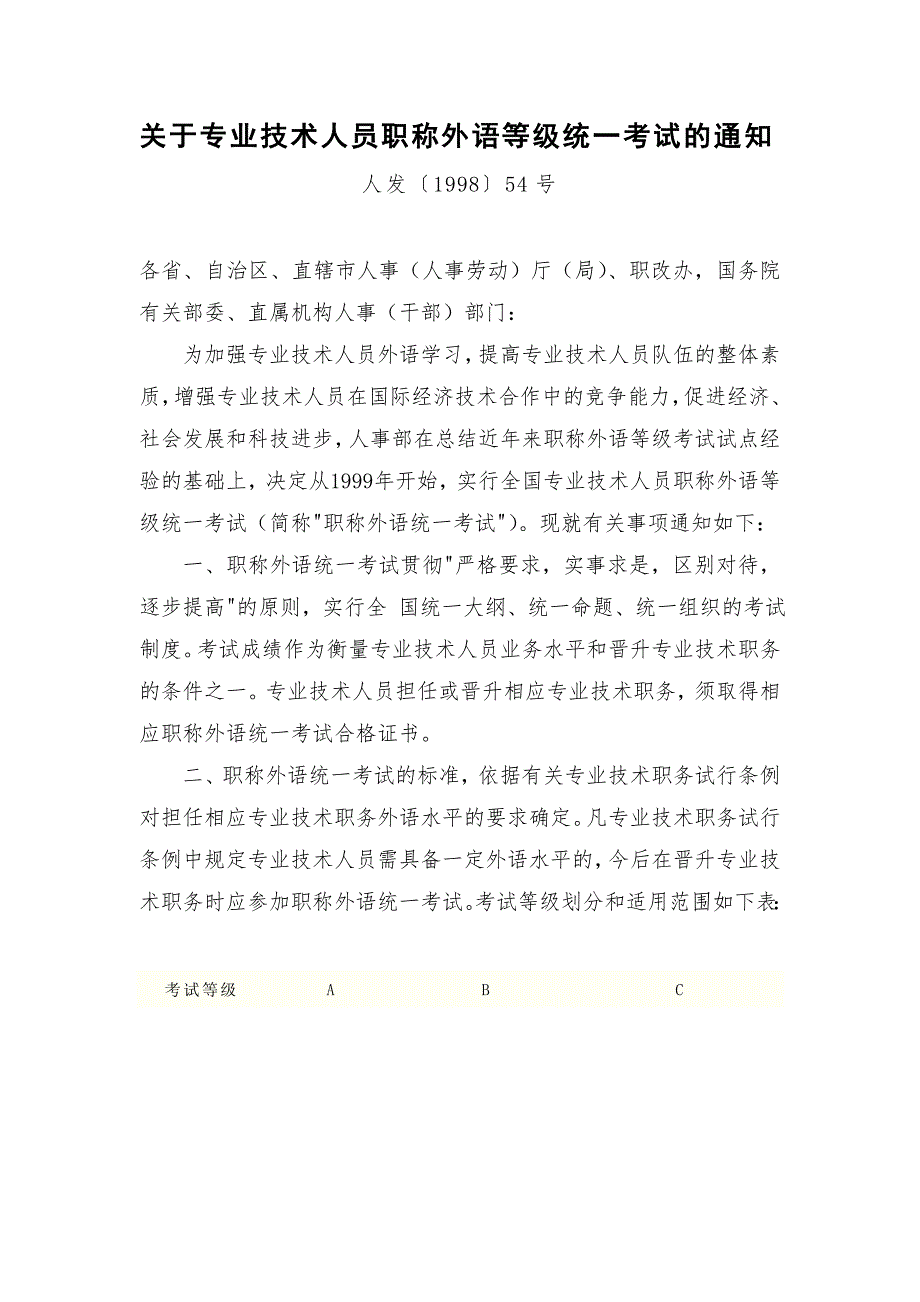 關于專業(yè)技術人員職稱外語等級統(tǒng)一考試的通知_第1頁