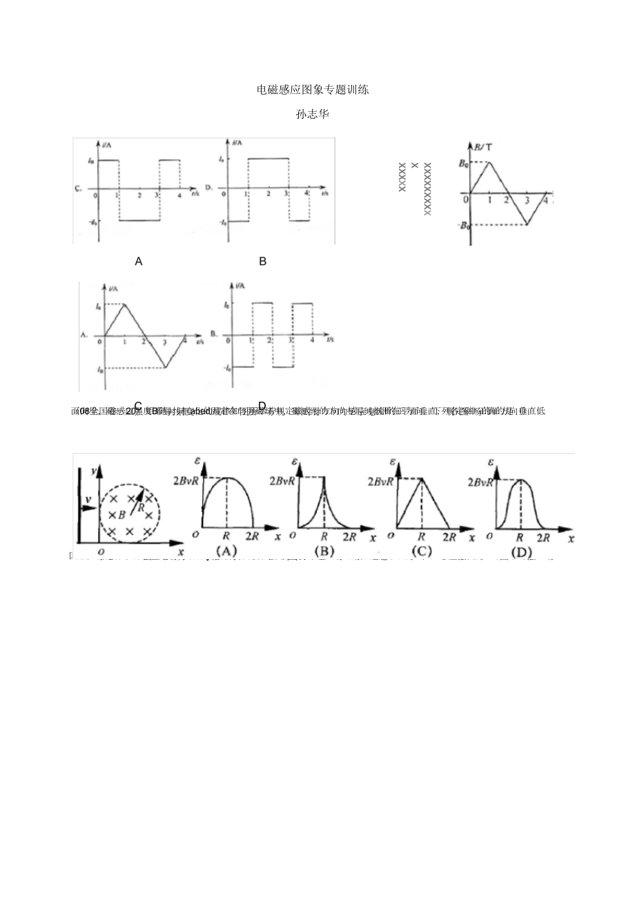 电磁感应图象专题_第1页