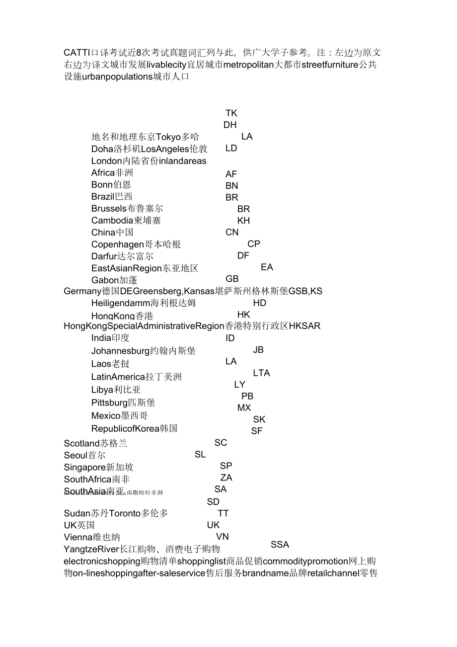 CATTI口译考试近8次考试真题词汇列与此_第1页