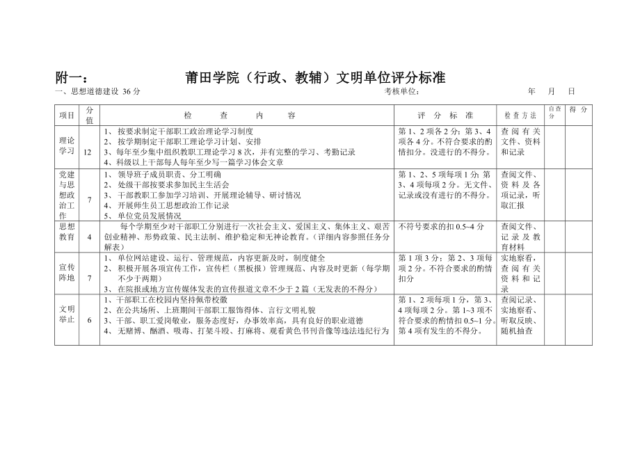 检查内容评分标准检查方法_第1页