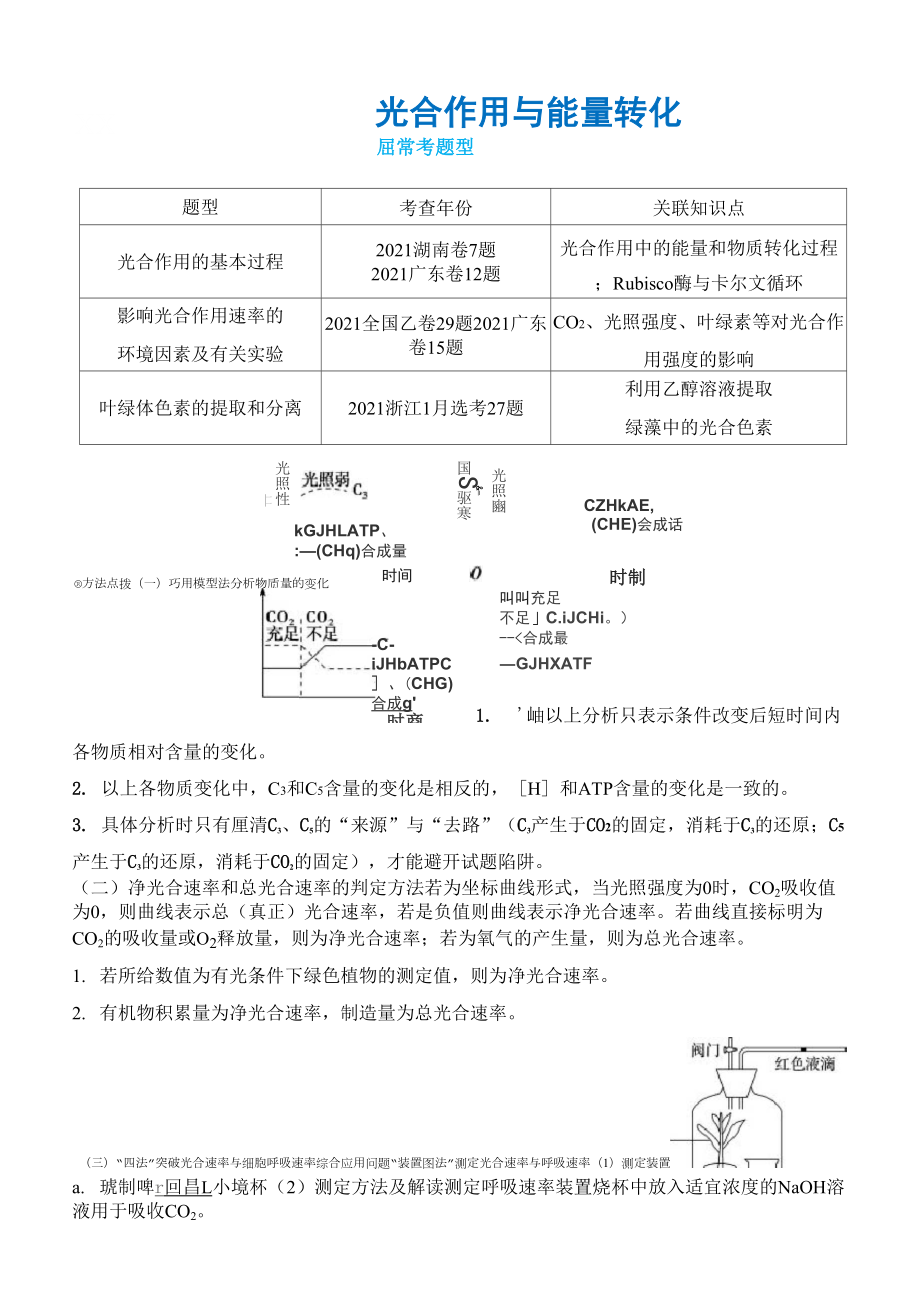 2022届优质校一模试卷专题汇编6 光合作用与能量转化 教师版_第1页