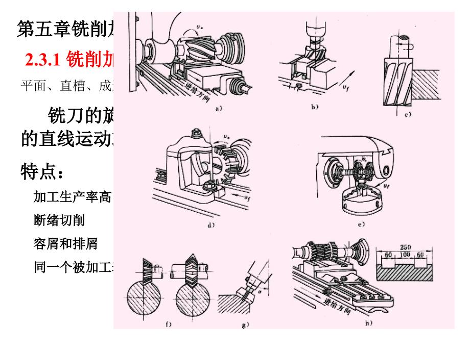 机械制造技术课件7铣削过程_第1页