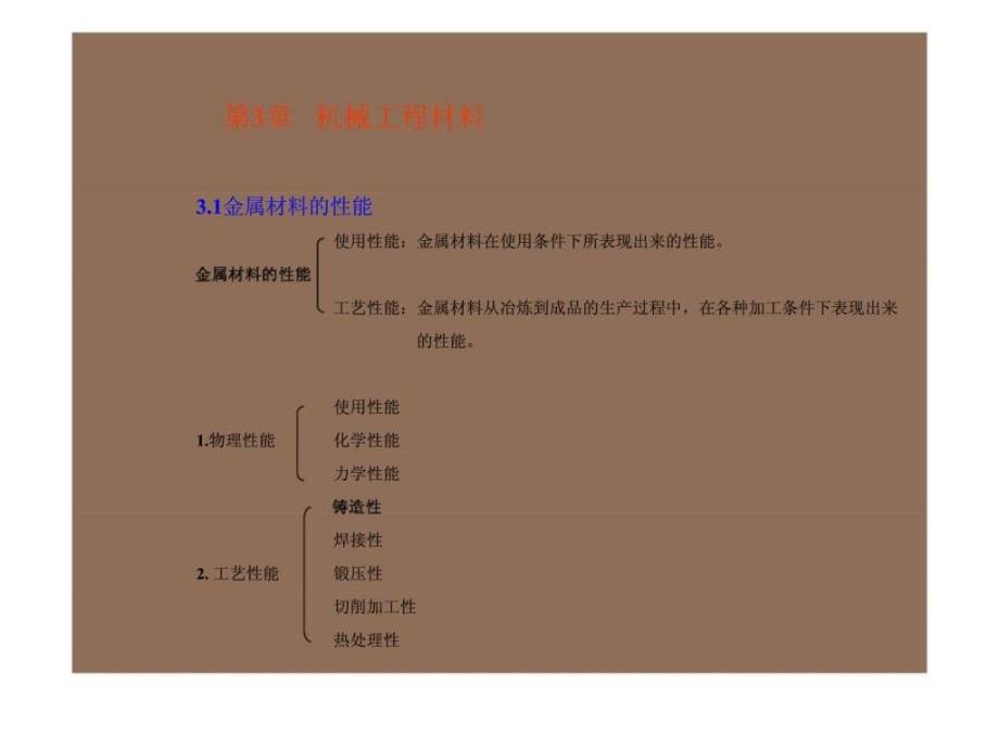 机械设计基础第3章-机械工程材料_第1页