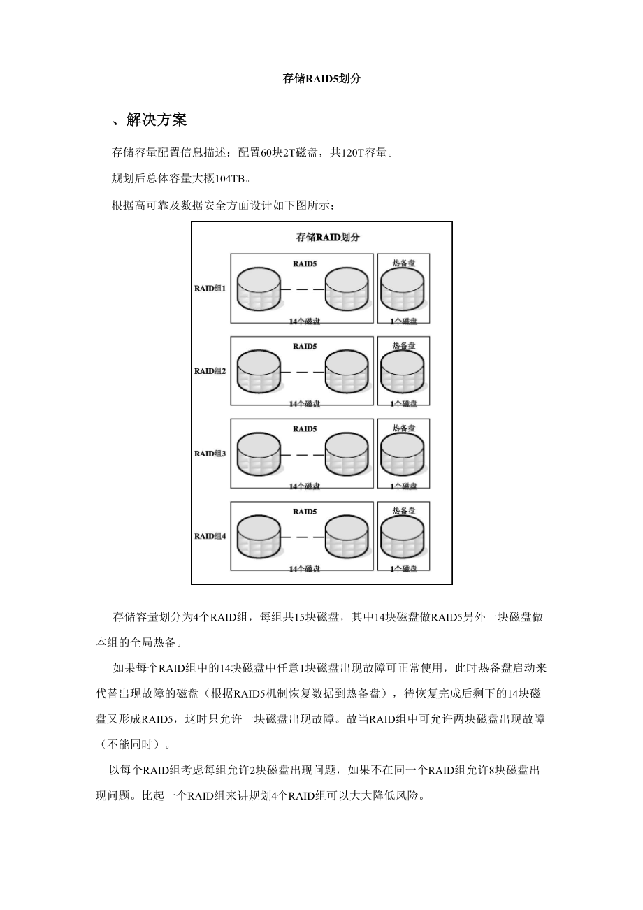 磁盘阵列RAID组划分_第1页