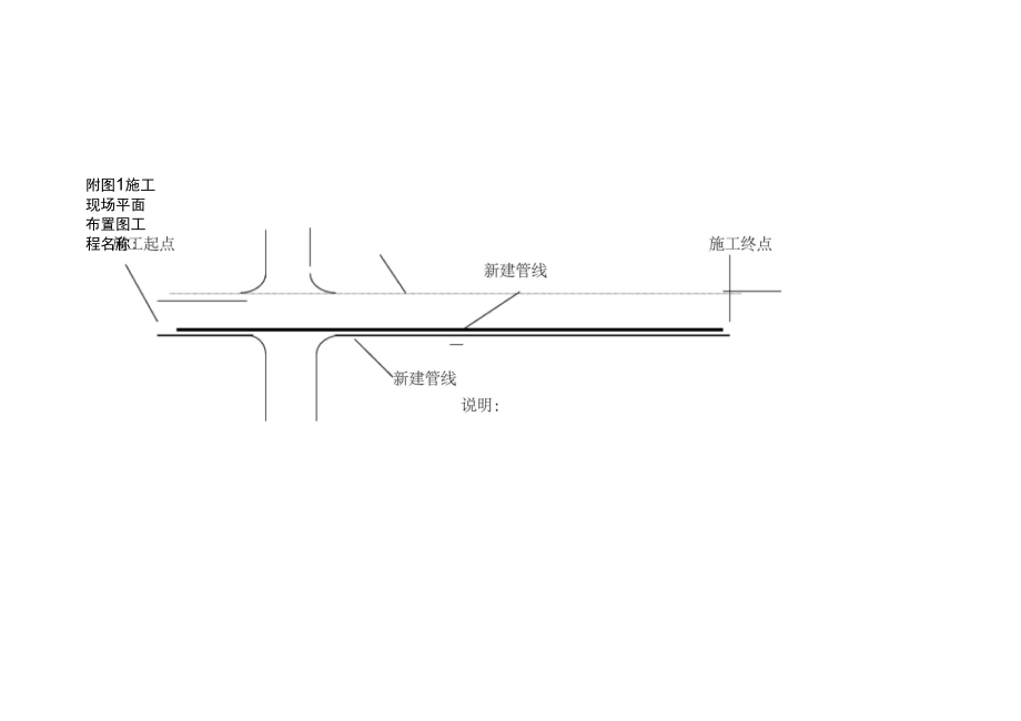 电缆排管施工现场平面布置图和施工进度表_第1页