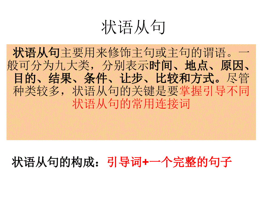 状语从句引导词归纳_第1页