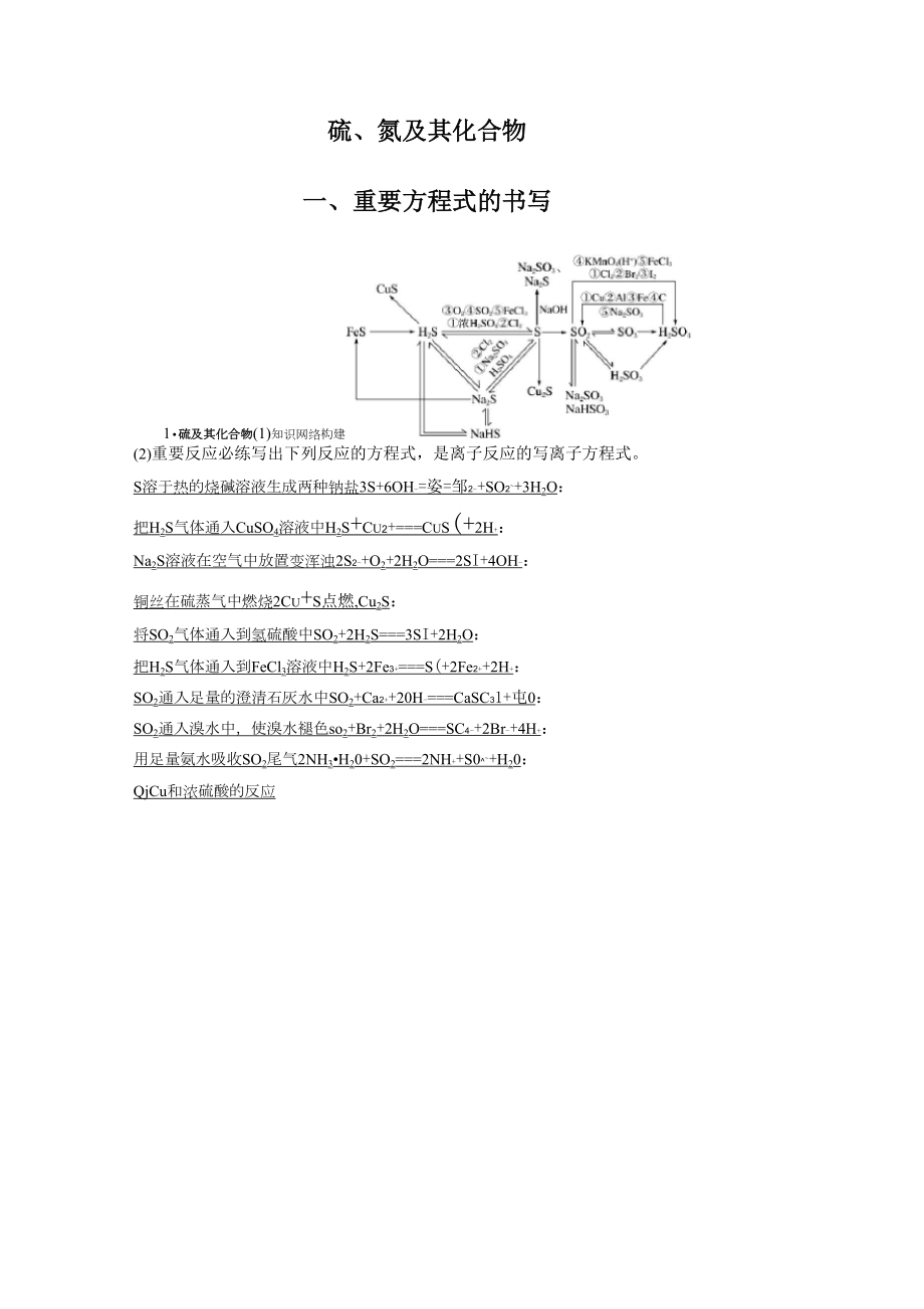 硫、氮及其化合物 归纳总结_第1页