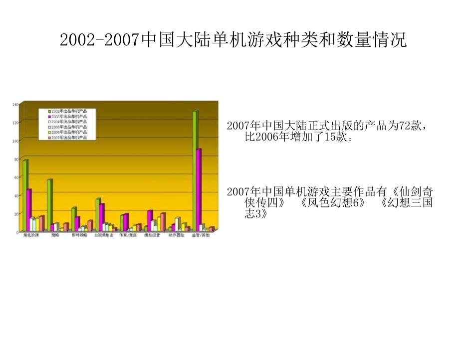 市场调查图例和演讲框架_第1页