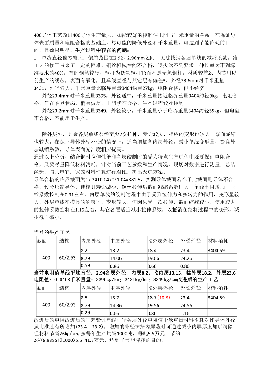 400导体工艺改进探讨_第1页