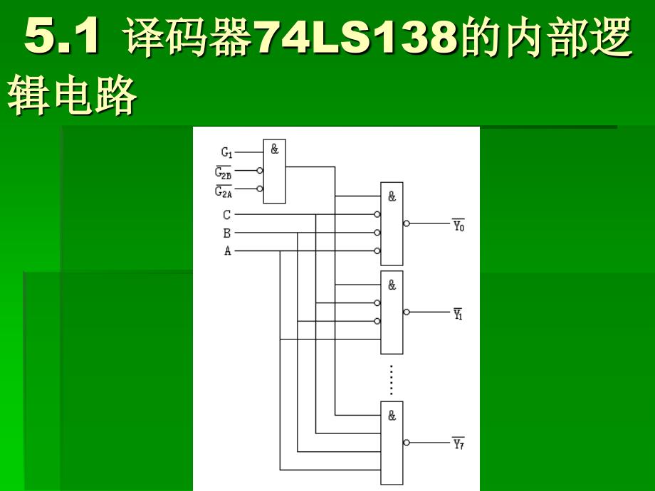 微机原理与接口技术第5章习题_第1页