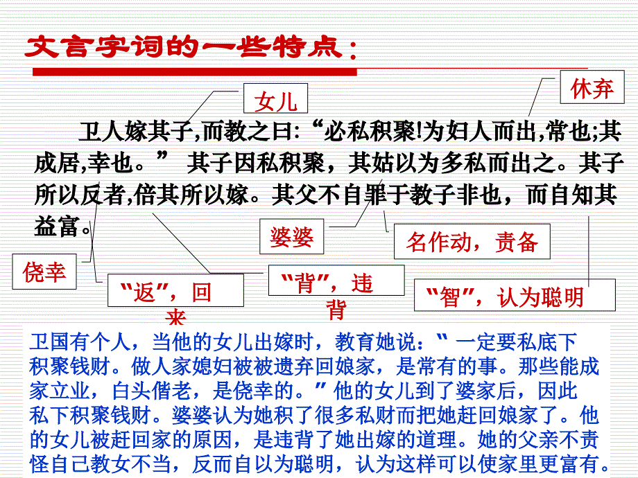 文言文实词推断方法_第1页