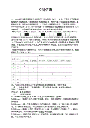 5G控制信道PDCCH和PUCCH信道介绍